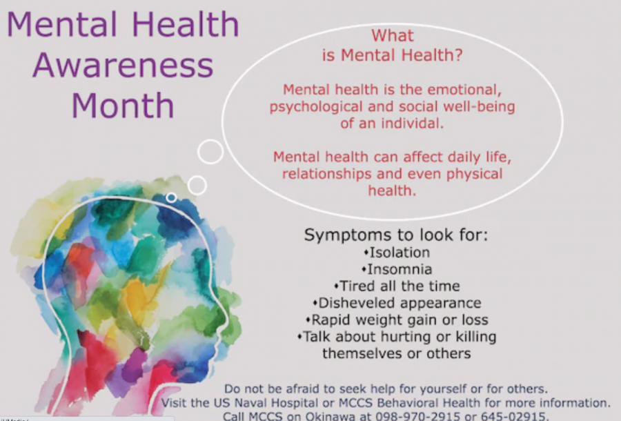 Mental+Health+During+the+Pandemic