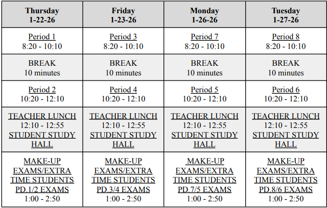 The mid term schedule!